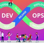 Successful DevOps Team